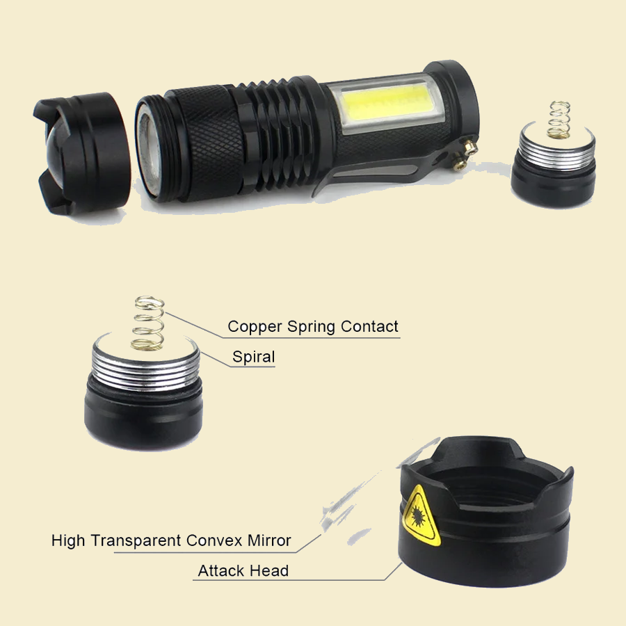 3800LM Zoom LED Flashlight High Power 4
