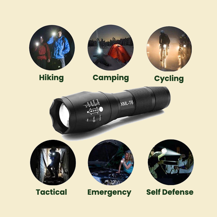 Rechargeable LED Flashlight with Zoom - use cases