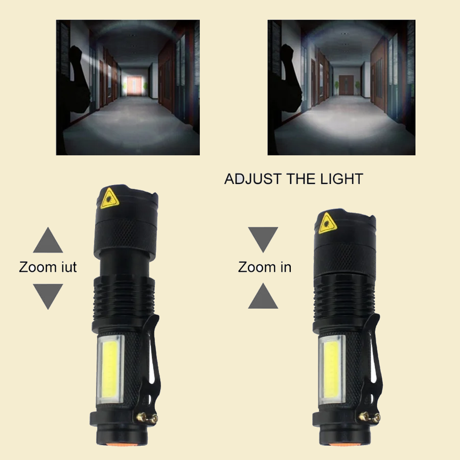 3800LM Zoom LED Flashlight High Power 2