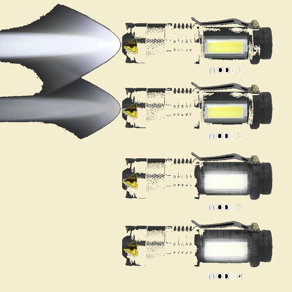 3800LM Zoom LED Flashlight High Power 5