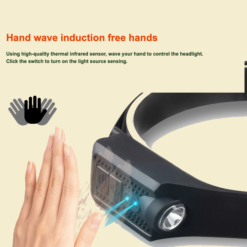 USB Rechargeable LED Headlamp hand wave induction