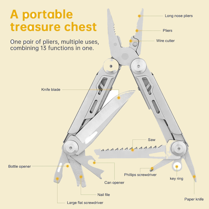 12-in-1 Multitool Pliers Stainless Steel 8