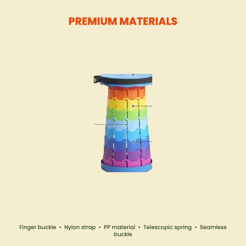 Heavy-Duty 400lb Folding Stool materials and features